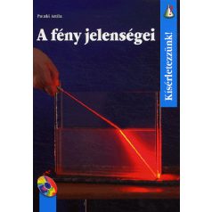 A fény jelenségei