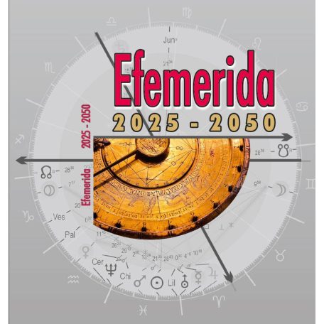 Efemerida 2025-2050